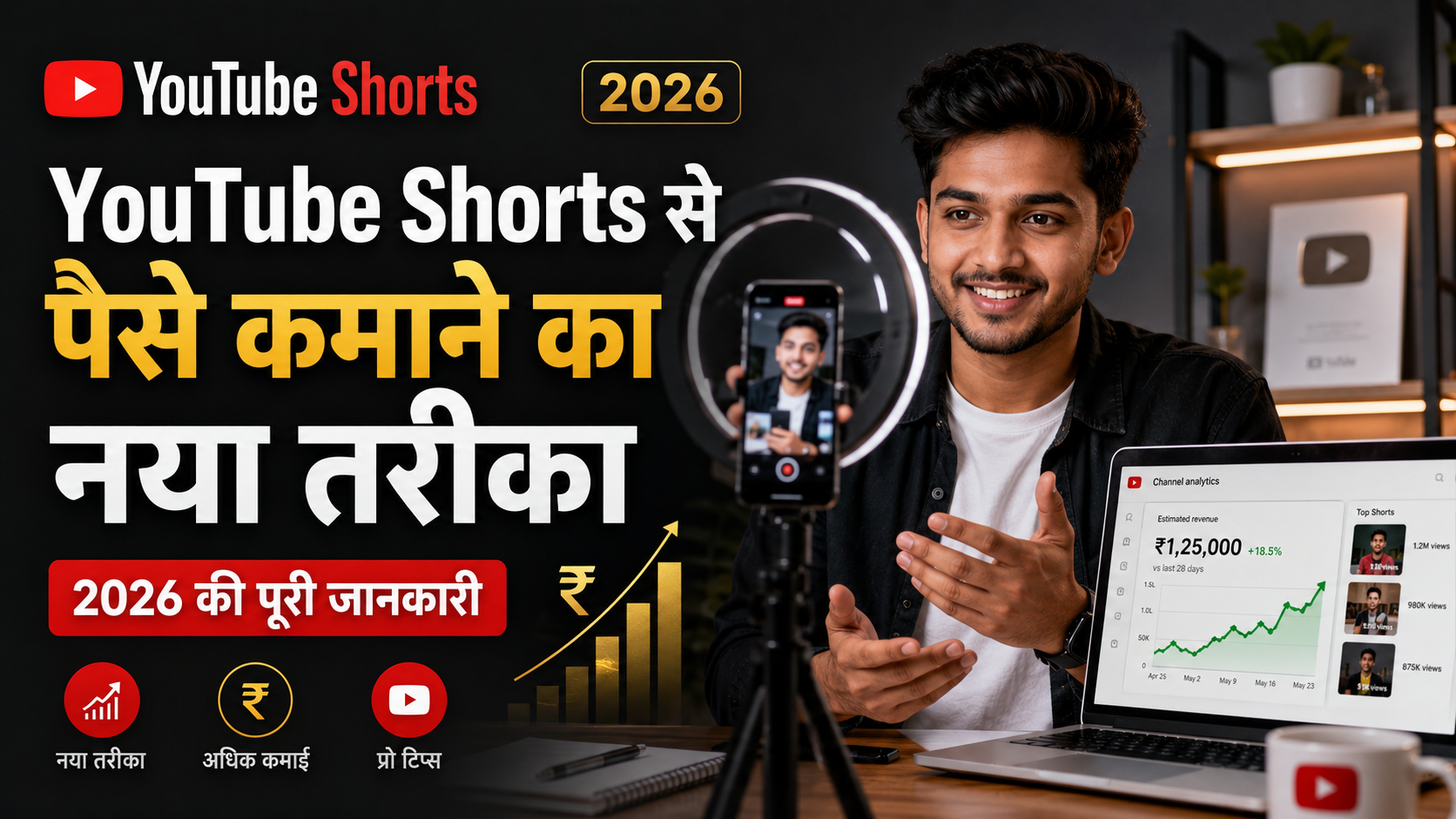 YouTube Shorts se paise kaise kamaye 2026 India complete guide Hindi