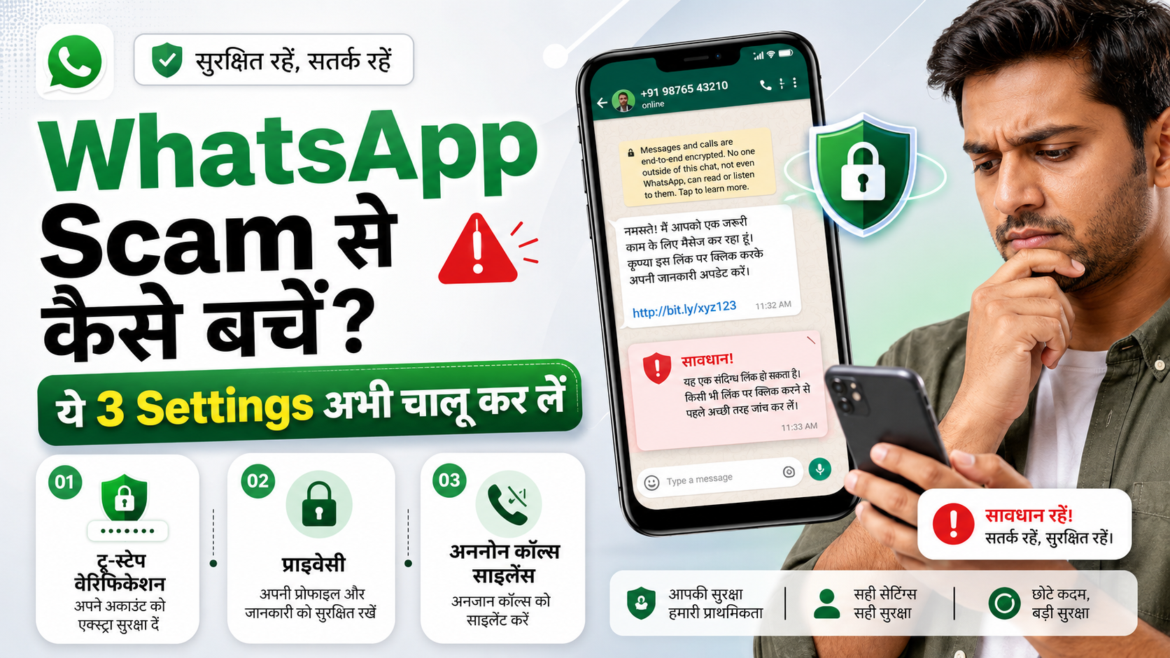 WhatsApp scam se kaise bachen India 2025 cyber fraud settings"