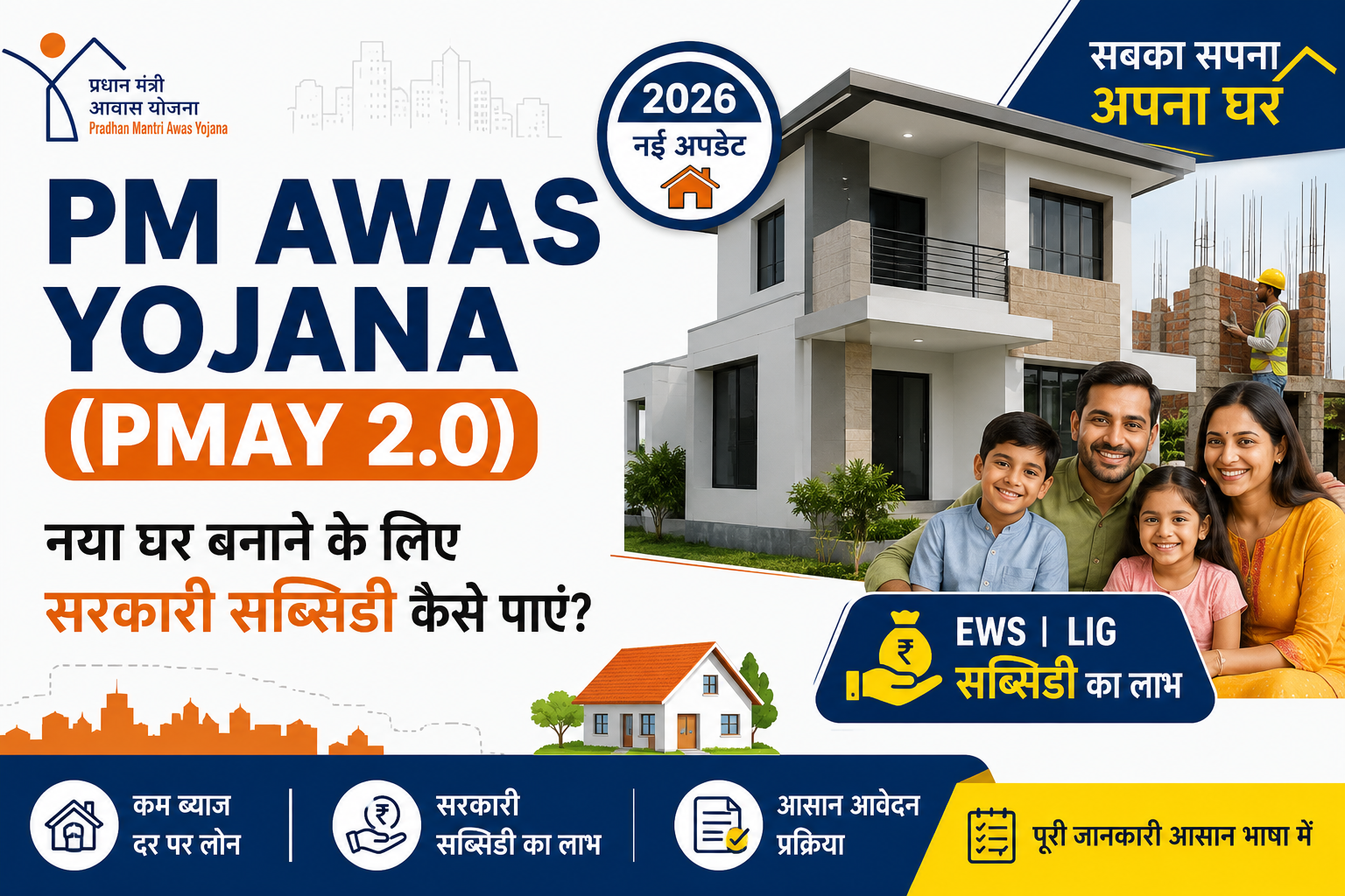 PM Awas Yojana PMAY 2.0 2026 EWS LIG subsidy ghar banane ke liye sarkari madad Hindi guide