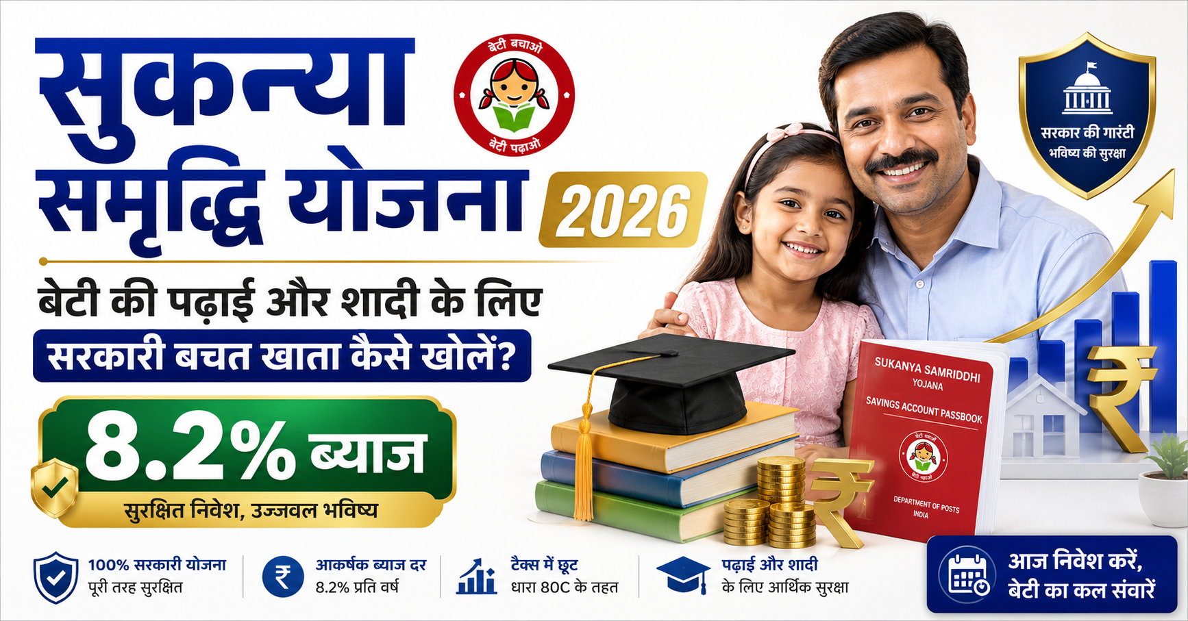 Sukanya Samriddhi Yojana 2026 beti ki padhai shadi ke liye savings account kaise kholein 8.2 percent interest guide Hindi