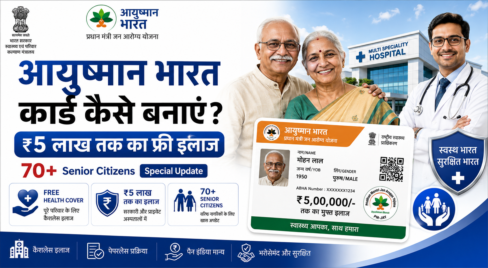 Ayushman Vay Vandana Card 70 plus senior citizen free 5 lakh health insurance India 2025