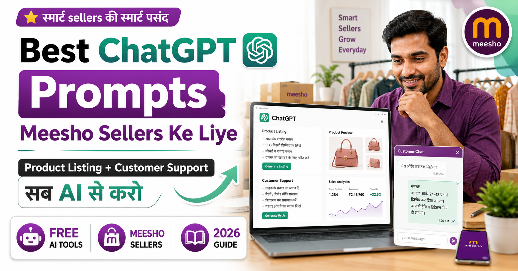 Meesho seller ChatGPT prompts product listing customer support India 2026