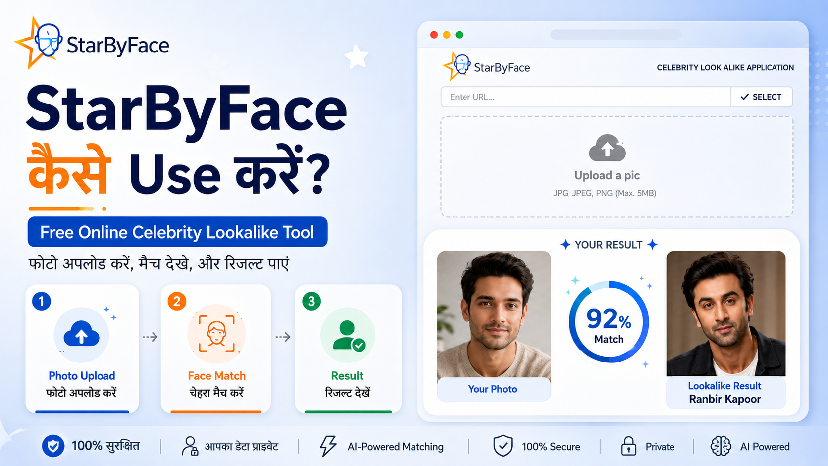 StarByFace celebrity lookalike tool free online Hindi
