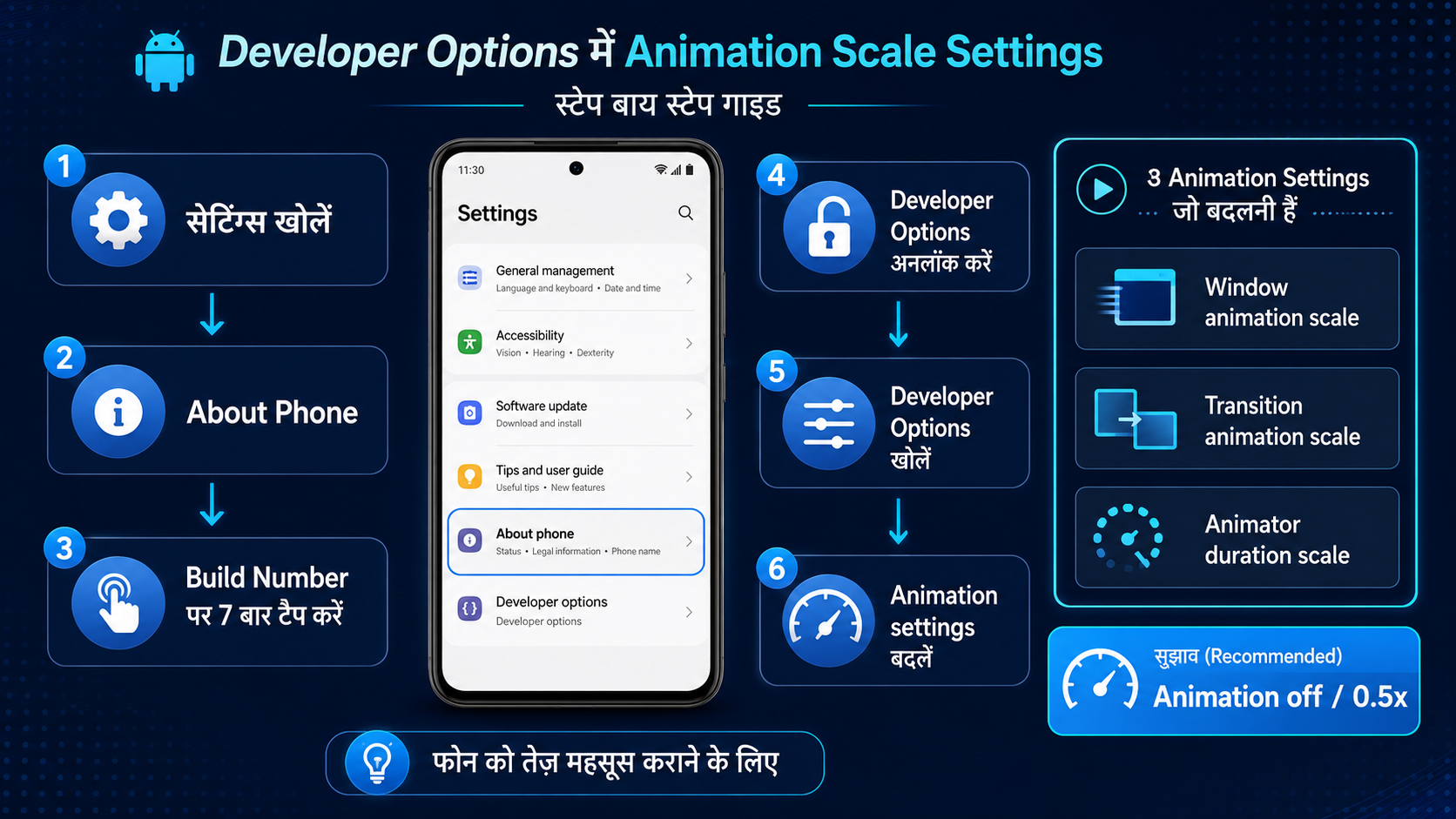 Android Developer Options में animation scale settings step by step