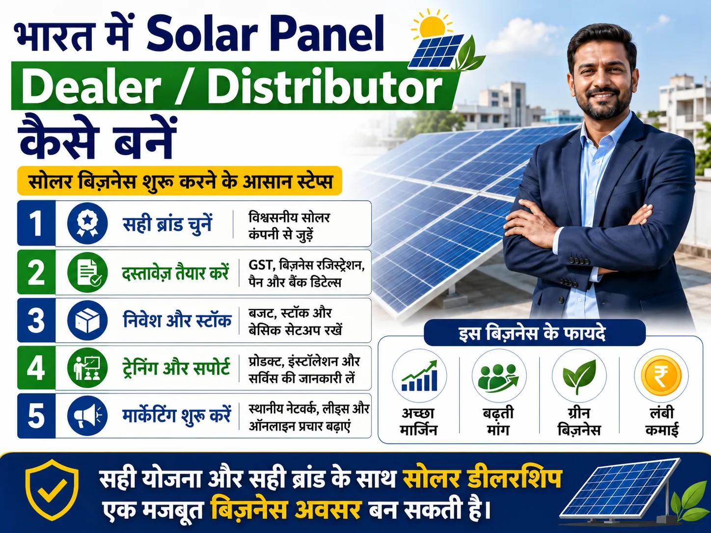 PM Surya Ghar Muft Bijli Yojana subsidy rooftop solar installation