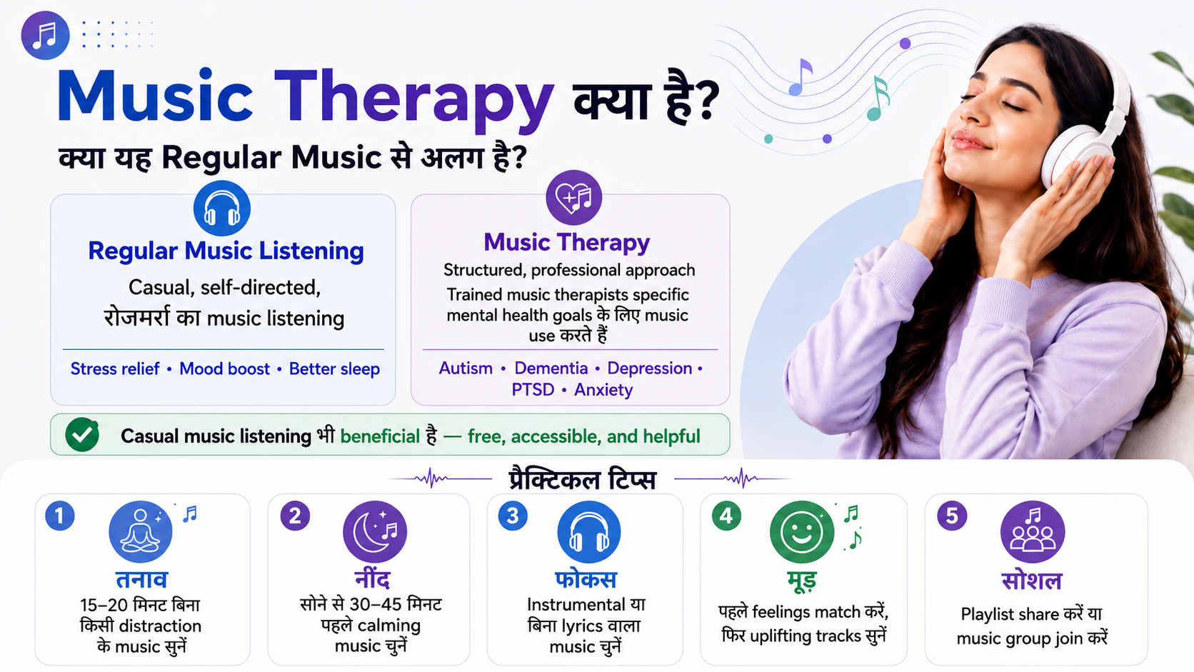 brain में music से dopamine release होता हुआ, music therapy science