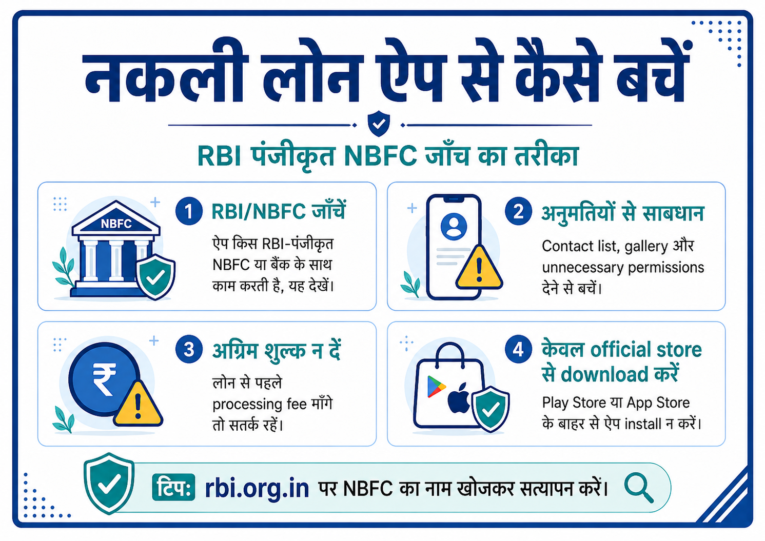 नकली लोन ऐप से कैसे बचें RBI पंजीकृत NBFC जाँच का तरीका