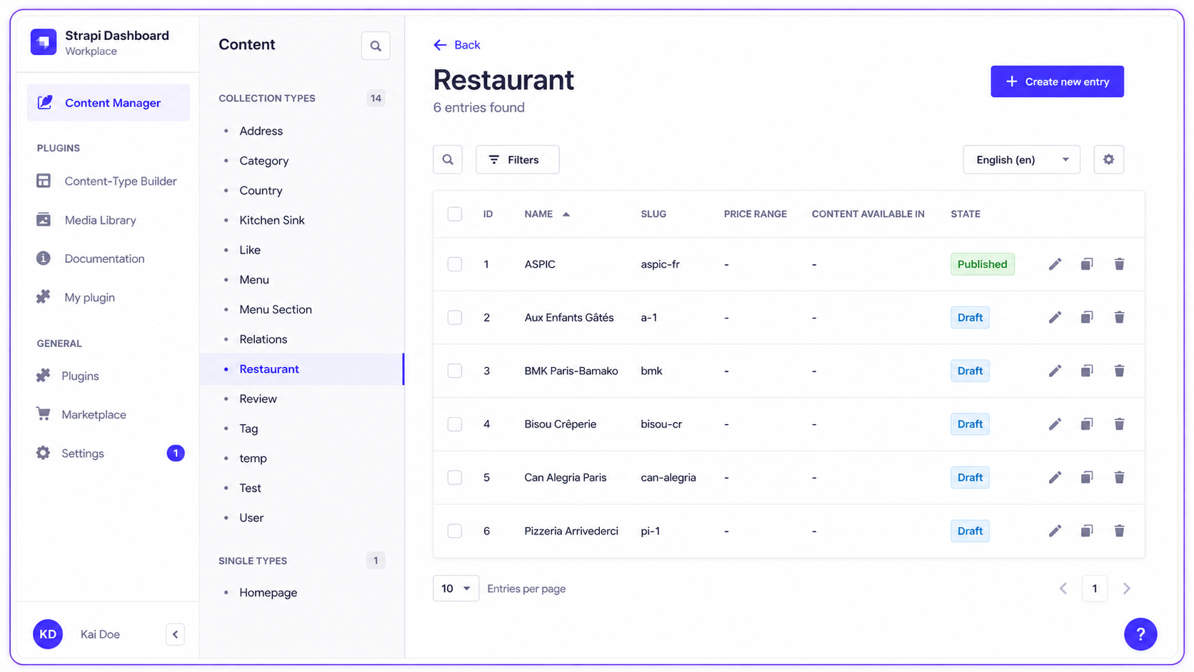 Strapi admin panel content management interface dashboard