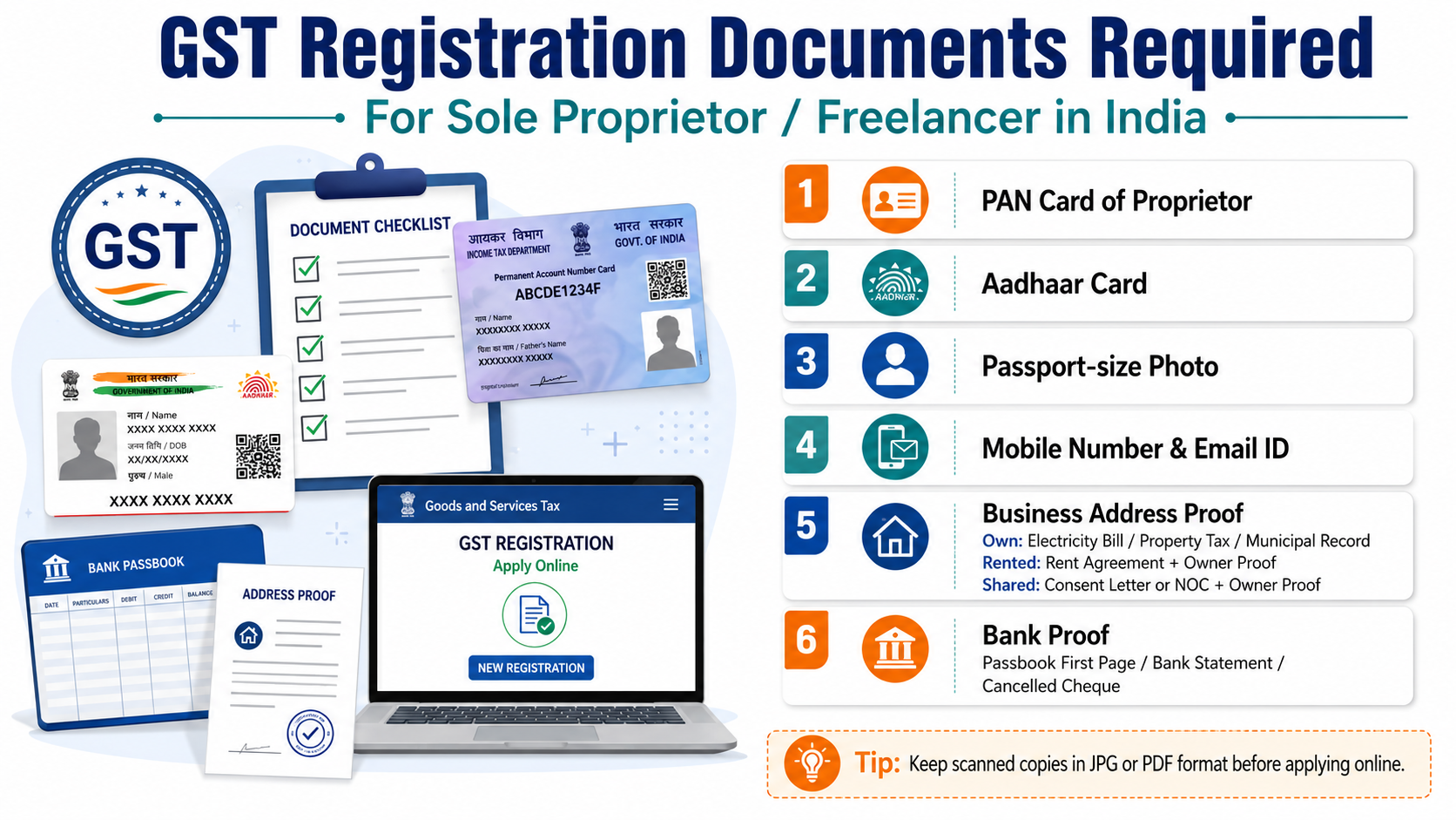 GST registration documents required list sole proprietor freelancer India