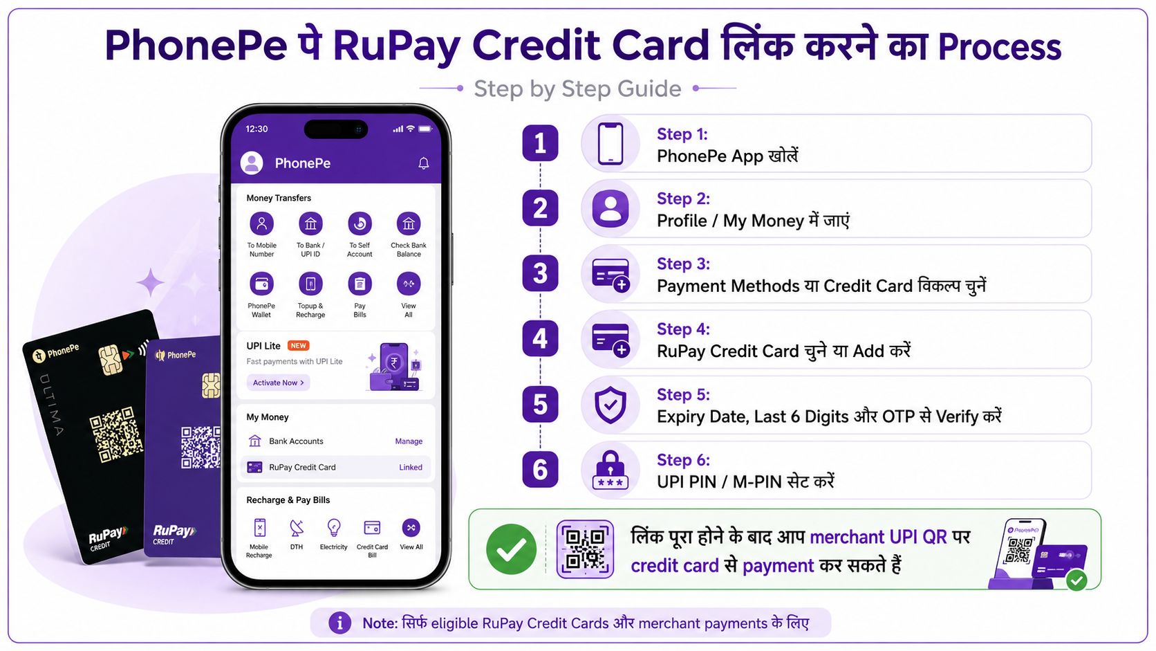 PhonePe pe RuPay credit card link karne ka process step by step