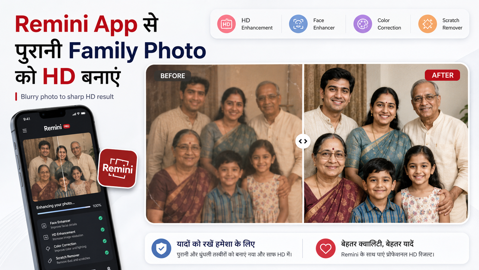 Remini app se purani blurry family photo ko HD banane ka before after result