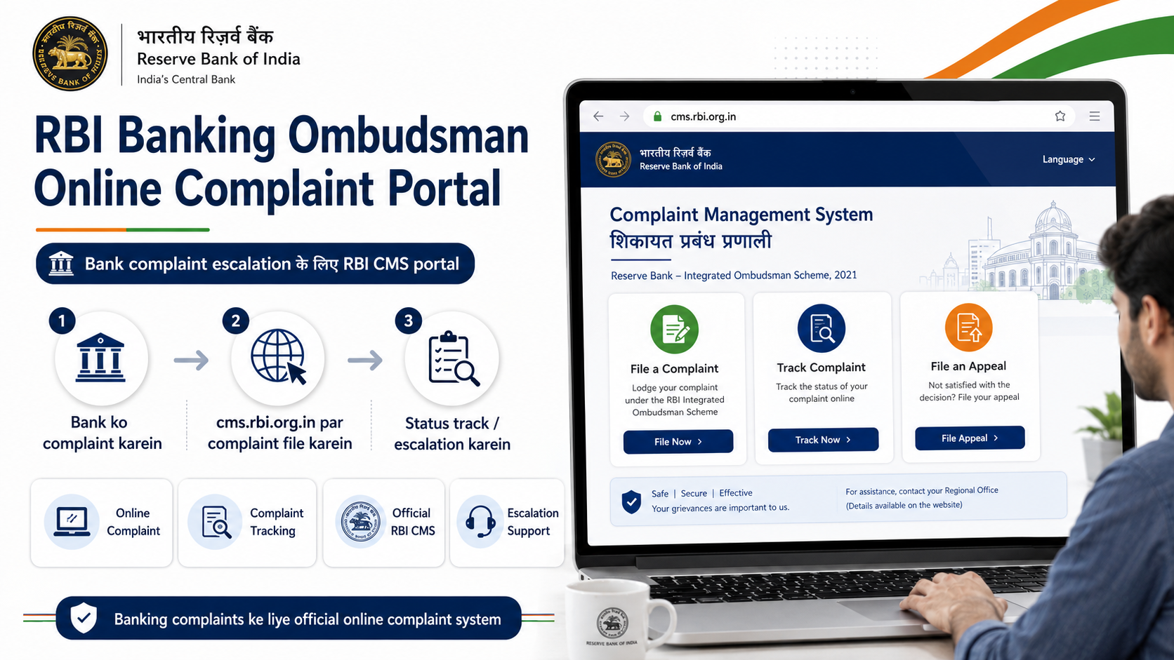 RBI Banking Ombudsman online complaint portal cms.rbi.org.in, bank complaint escalation India