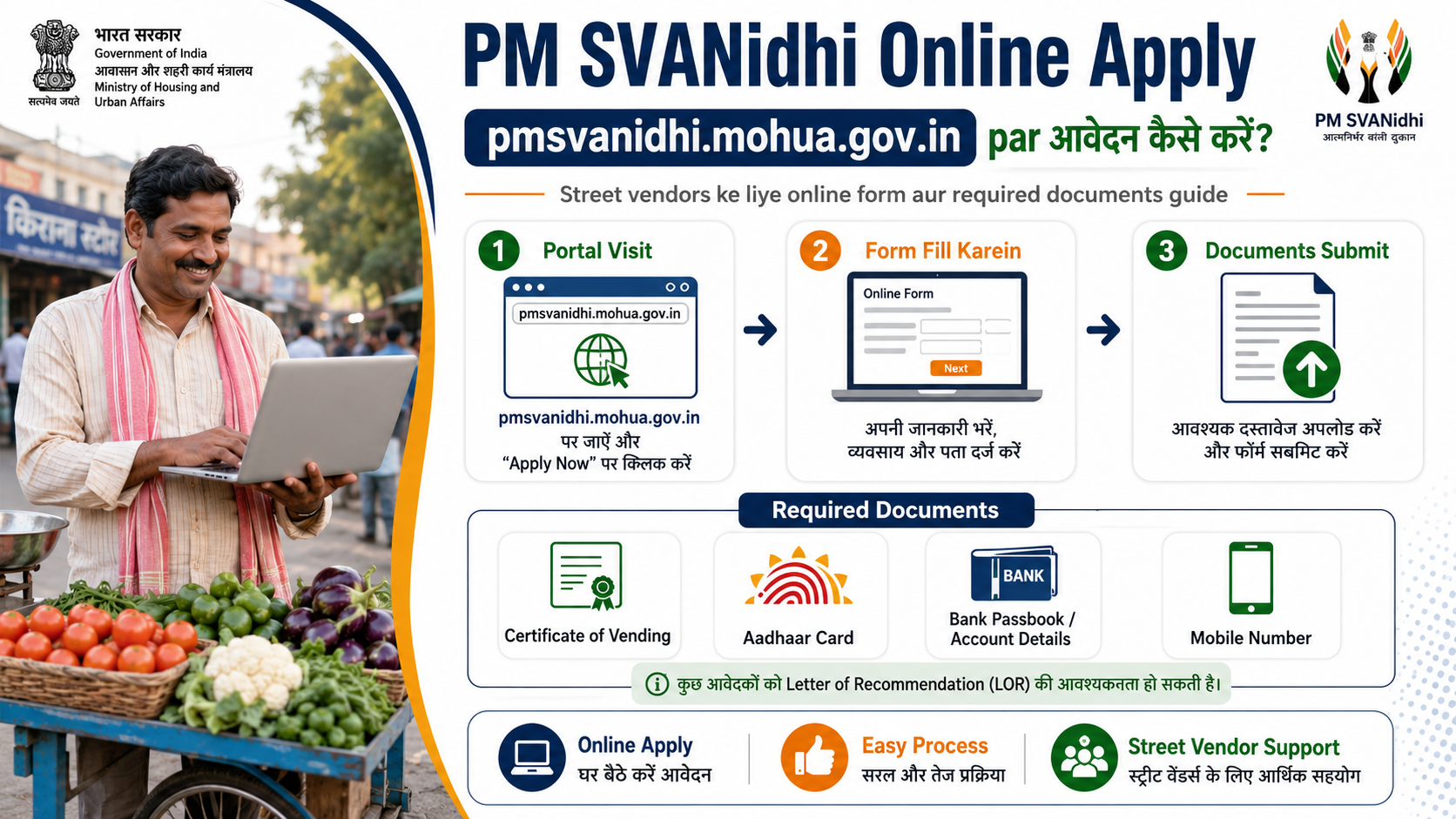 PM SVANidhi online apply pmsvanidhi mohua gov in form documents Certificate of Vending