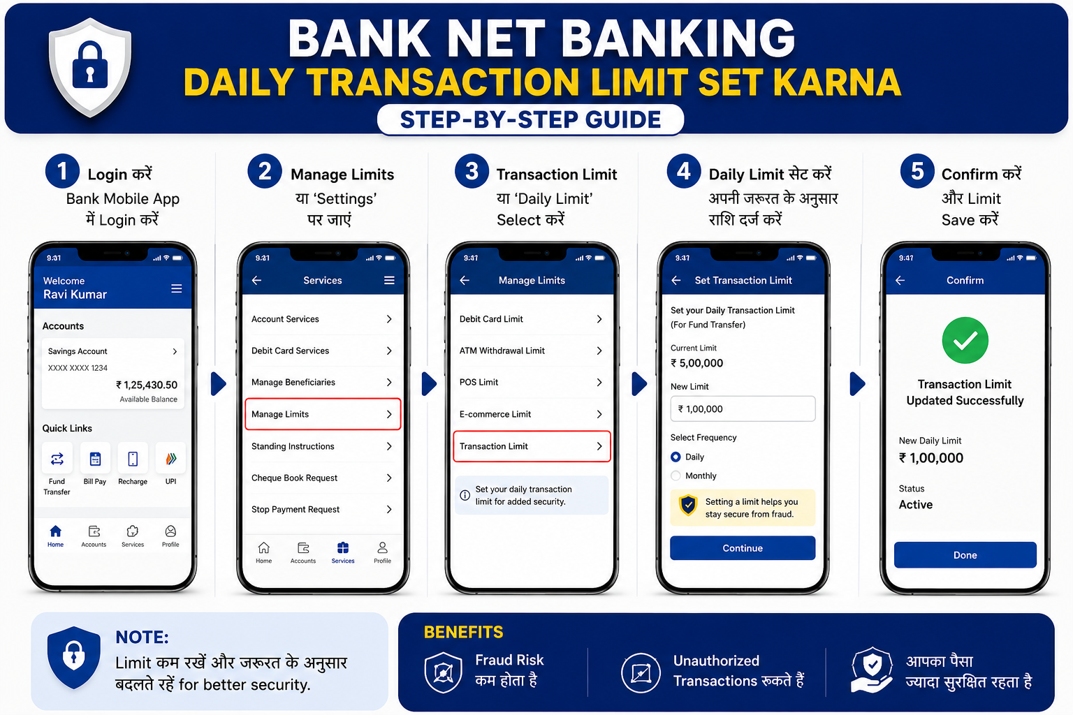 Bank net banking daily transaction limit set karna step by step mobile app screenshot