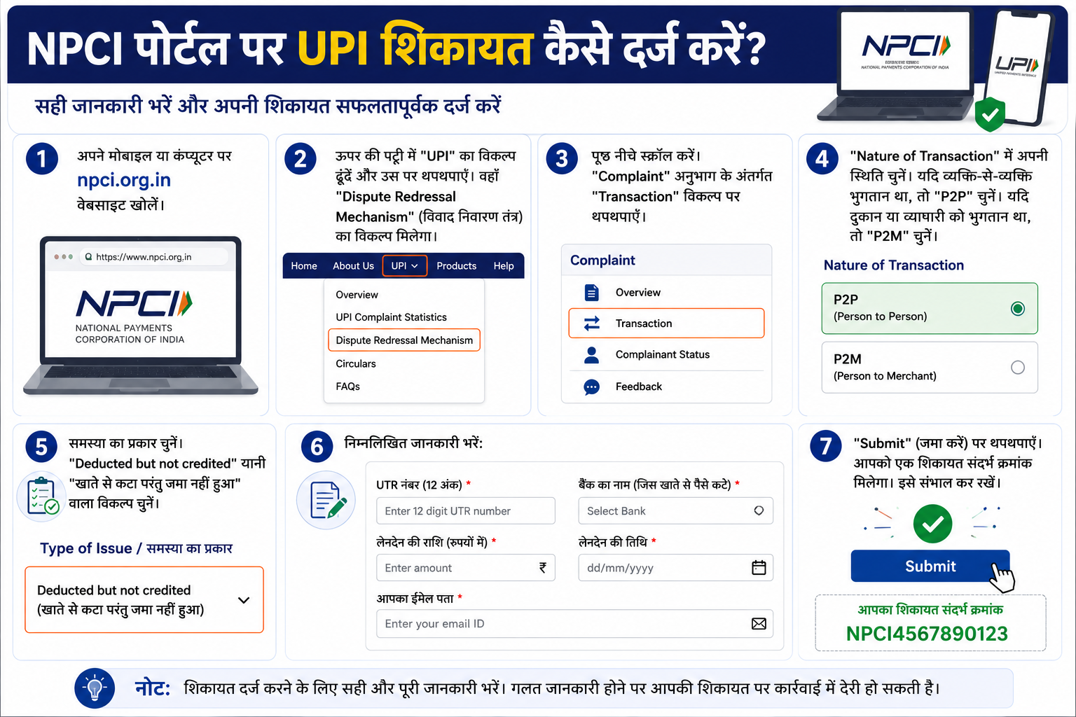 NPCI पोर्टल पर UPI शिकायत कैसे दर्ज करें स्क्रीनशॉट