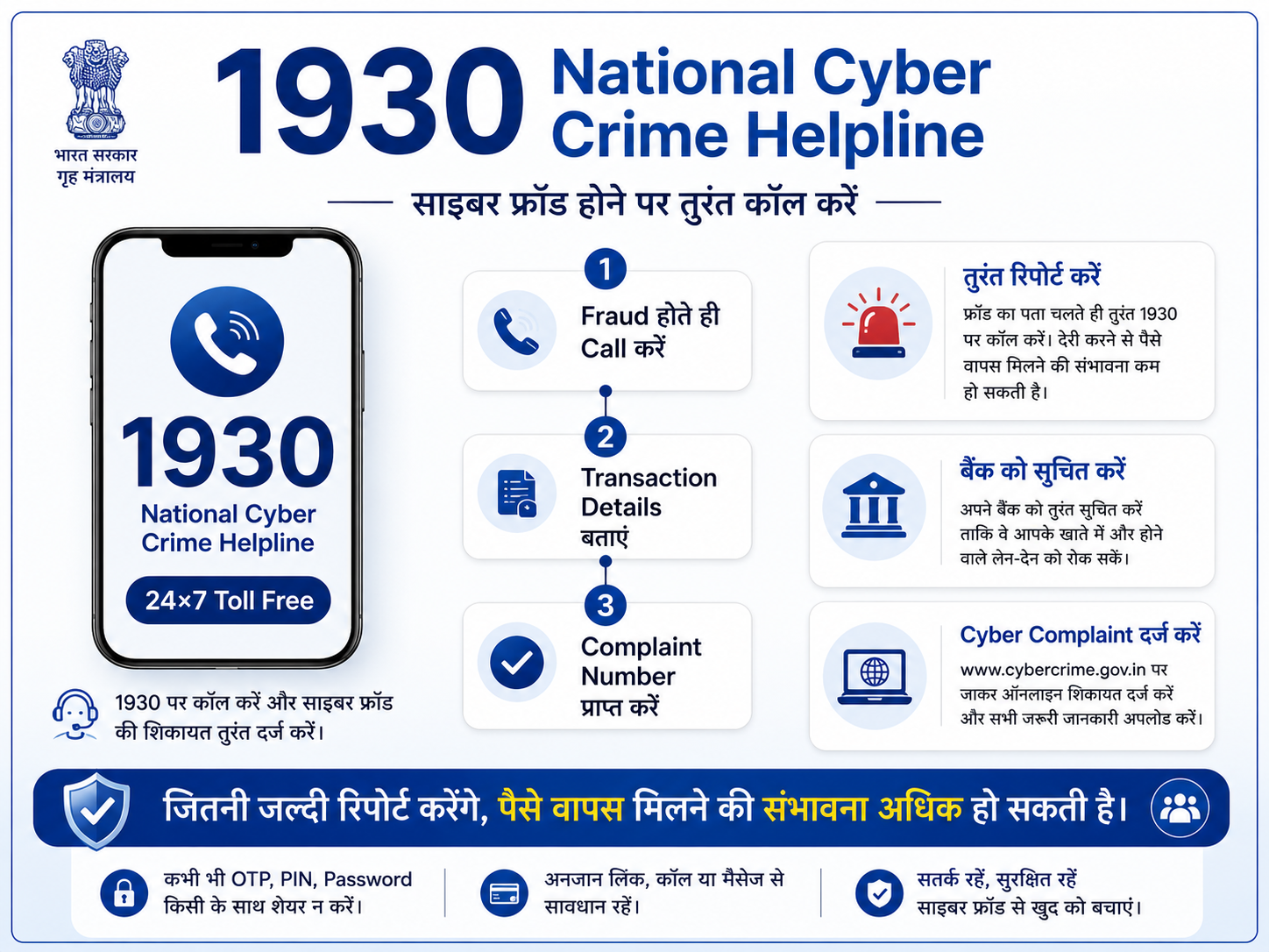 1930 national cyber crime helpline India 24x7 toll free call process