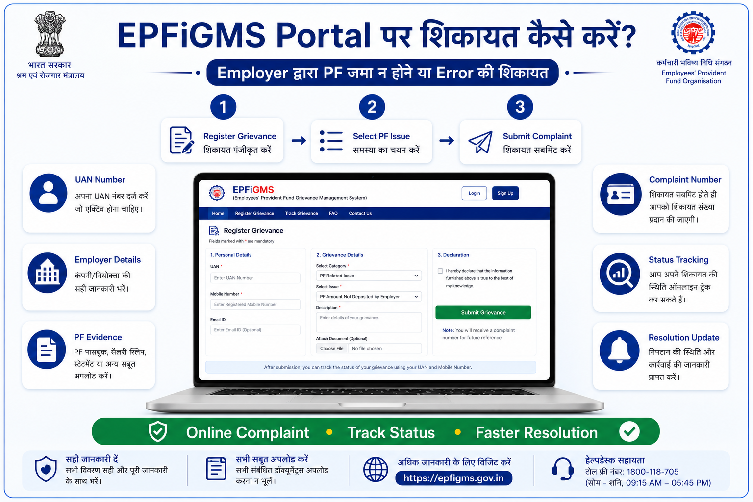 EPFiGMS portal employer PF deposit error complaint kaise karein India