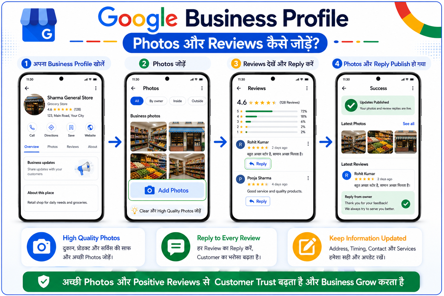 Google Business Profile mein photos aur reviews kaise add kare