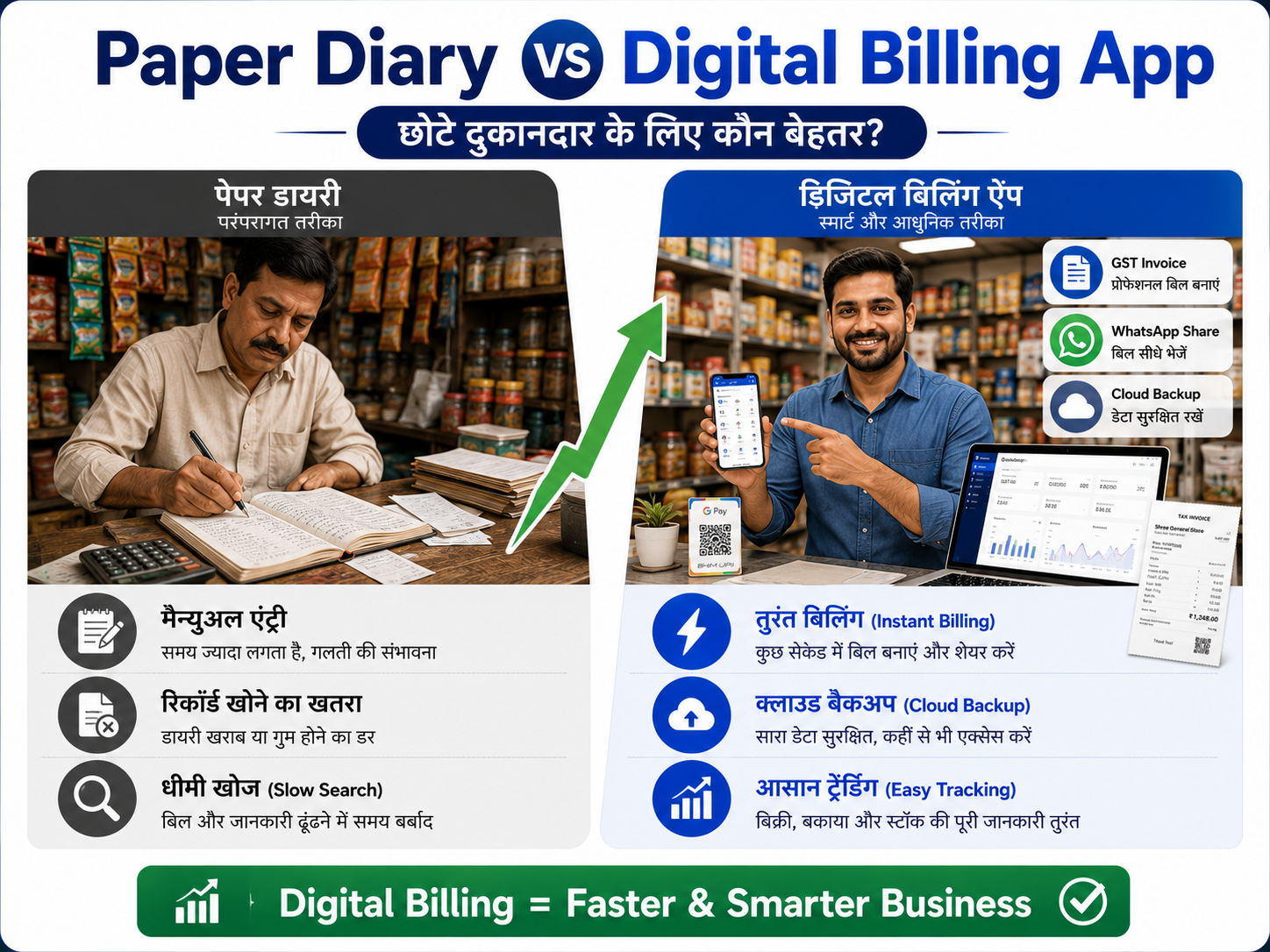 paper diary aur digital billing app comparison small shopkeeper India