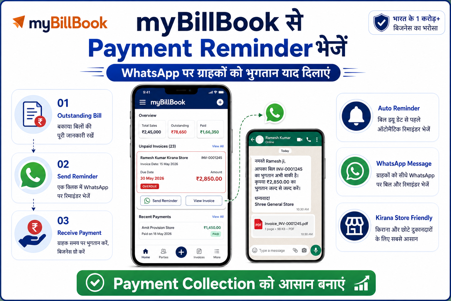 myBillBook payment reminder WhatsApp feature kirana store India