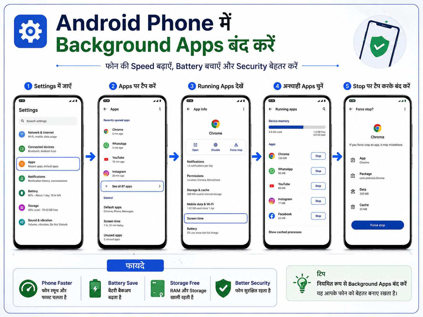 android phone background apps band karte hue settings screen