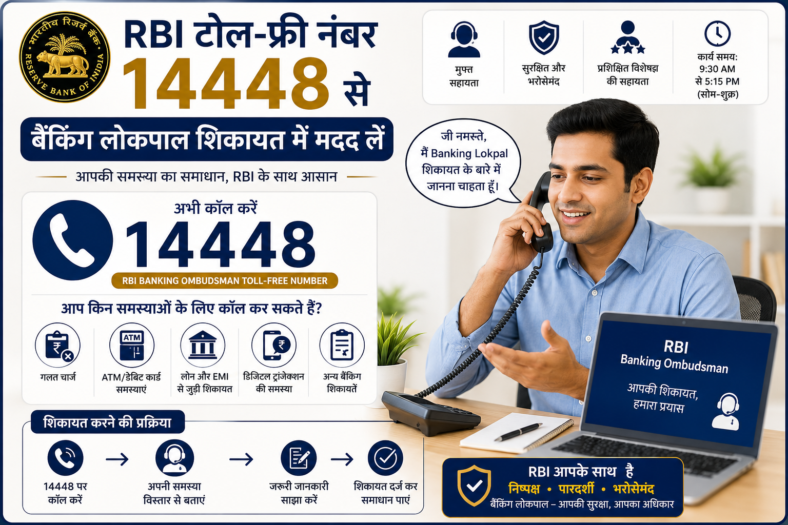 RBI toll-free number 14448 se banking lokpal shikayat mein madad leta customer