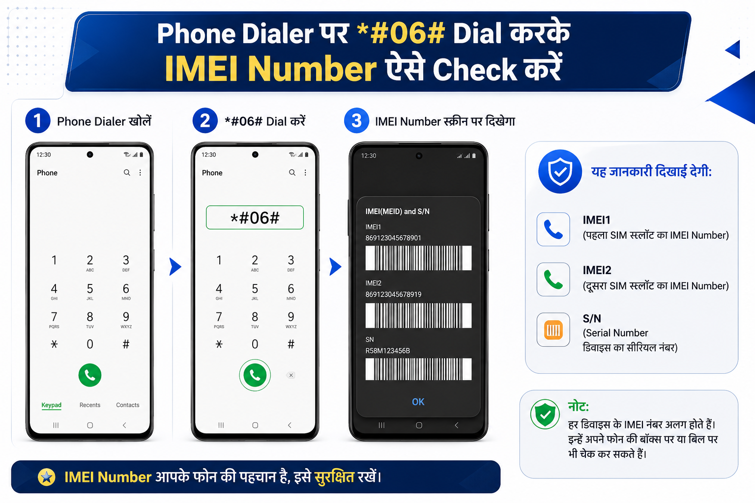 Phone dialer पर *#06# dial करके IMEI number check करने का screenshot