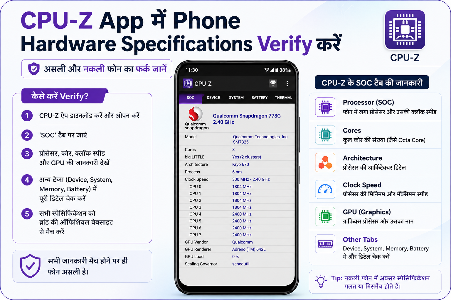 CPU-Z app में phone hardware specifications verify करने का screen