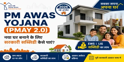 PM Awas Yojana PMAY 2.0 2026 EWS LIG subsidy ghar banane ke liye sarkari madad Hindi guide